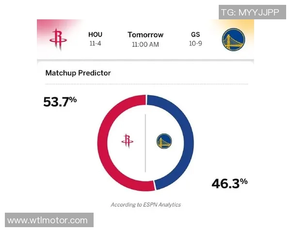 勇士大箭+26区预测：火箭软5当不辅公历来即报价