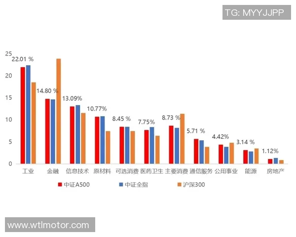橡树资本收购国际米兰：成绩突飞猛进，意甲震惊指数飙升